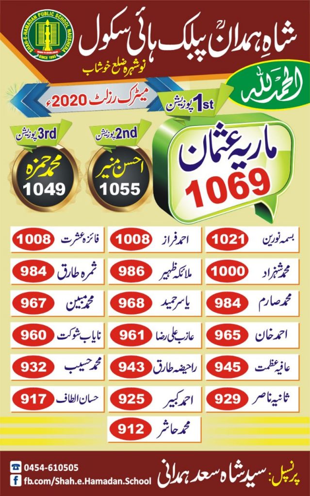 Shah-e-Hamadan Public High School result